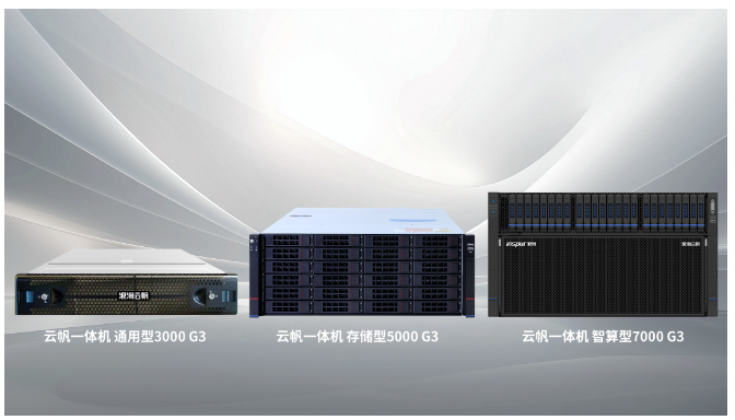 開(kāi)箱即用！DeepSeek＋浪潮云帆超融合一體機(jī)強(qiáng)勢(shì)來(lái)襲